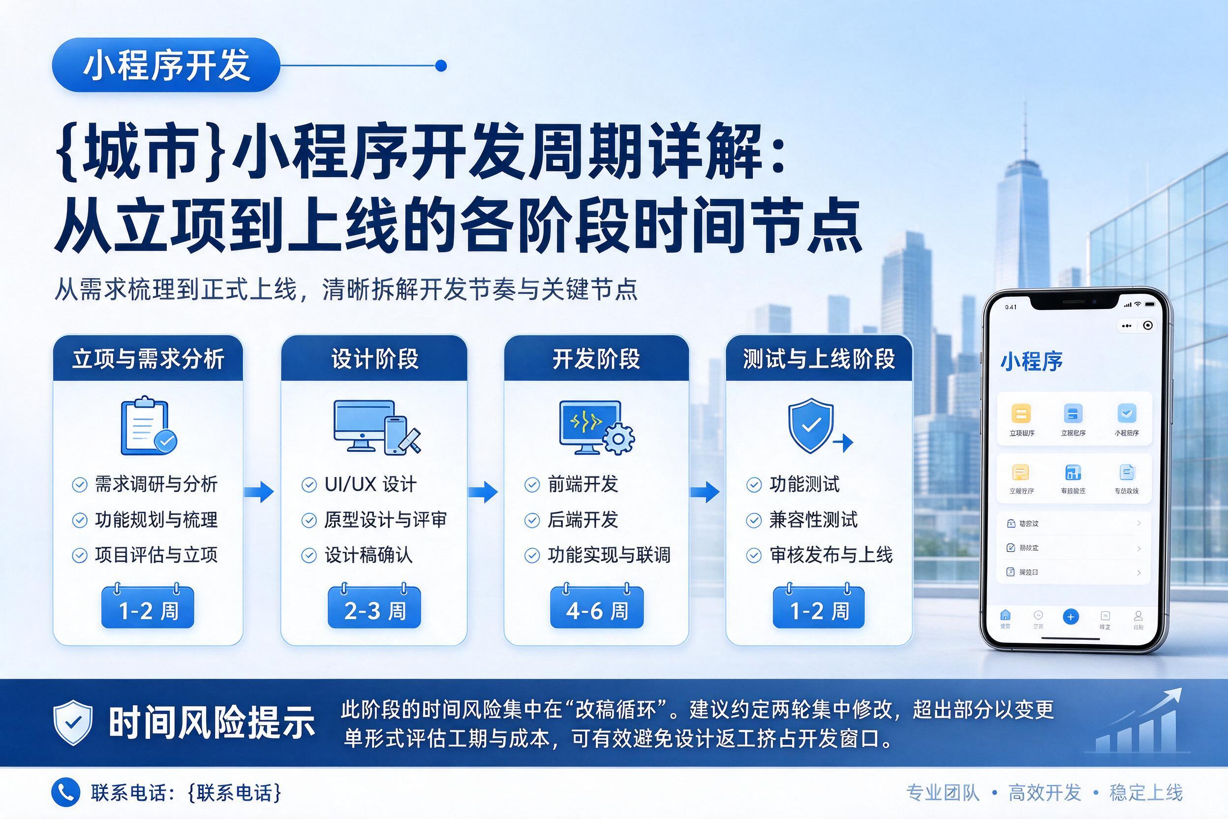 平城小程序开发周期详解:从立项到上线的各阶段时间节点